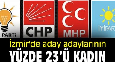İzmir'de adayların %23'ü kadın