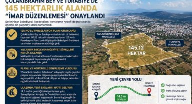 Çolakibrahim Bey ve Turabiye Mahallesinde 145 hektarlık alanda “İmar Düzenlemesi” onaylandı