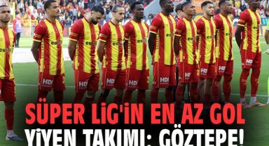 Süper Lig'in en az gol yiyen takımı: Göztepe!