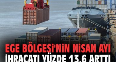 Ege Bölgesi'nin Nisan ayı ihracatı yüzde 13,6 arttı